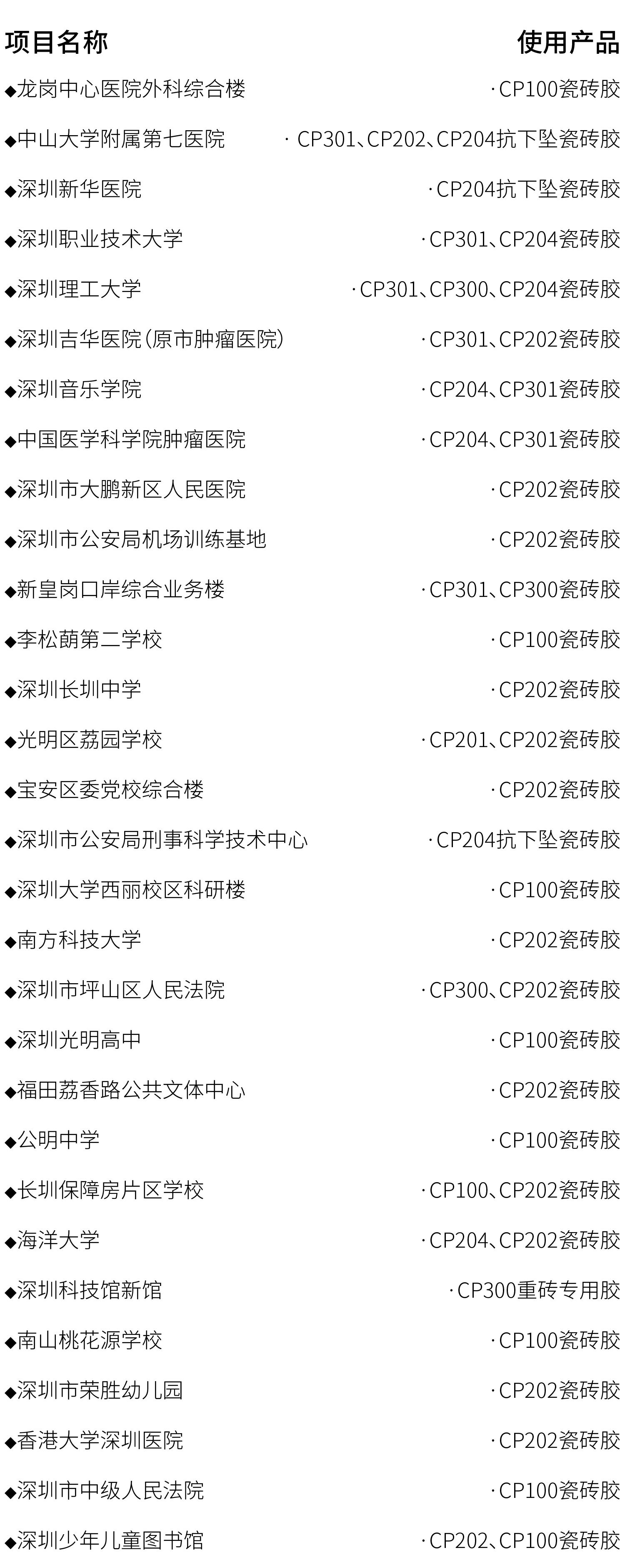 项目_画板 1.jpg 项目_画板 1.jpg